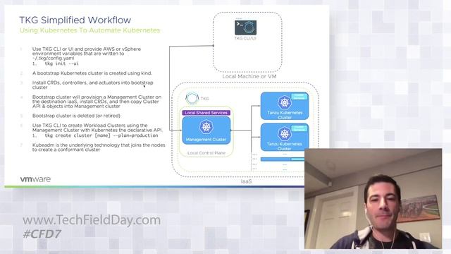 VMware Deploying Kubernetes and containers on VMware Cloud on AWS with VMware Tanzu Kubernetes