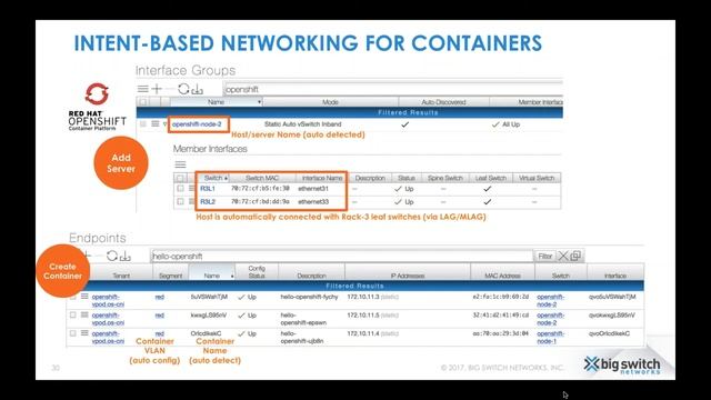 [Webinar] Intent-driven Networking with Big Cloud Fabric