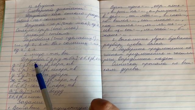  Русский язык. Повторение. Начальные классы .