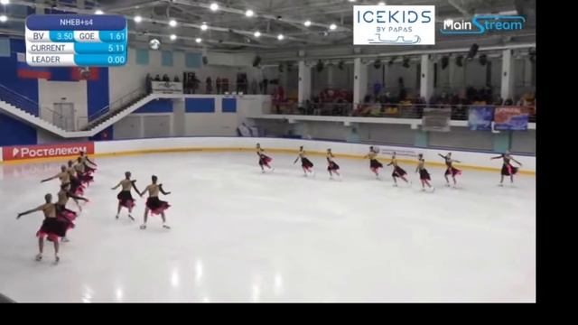 2022-11-05 Кубок России, I-й этап – СК "Мечта" (Москва). Короткая программа. I место