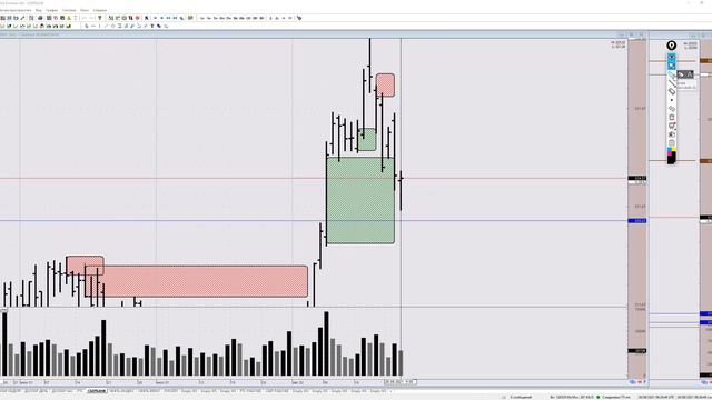 ПОЛНЫЙ ОБЗОР! Доллар/Рубль, RTS, Сбербанк, нефть Brent на 26 августа 2021