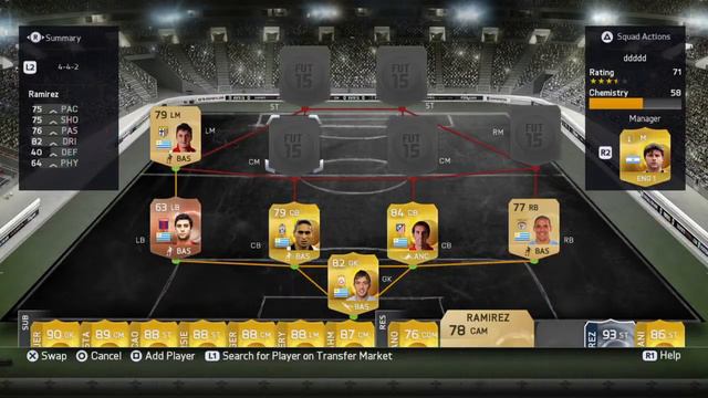 Best Uruguay Team Fifa 15