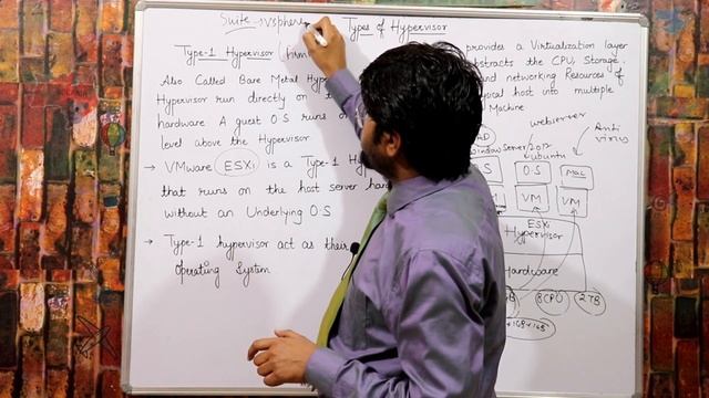 What is Hypervisor-Hindi/Urdu | Lec-02 | VMware tutorial for Beginners | VMware Vsphere 6.5