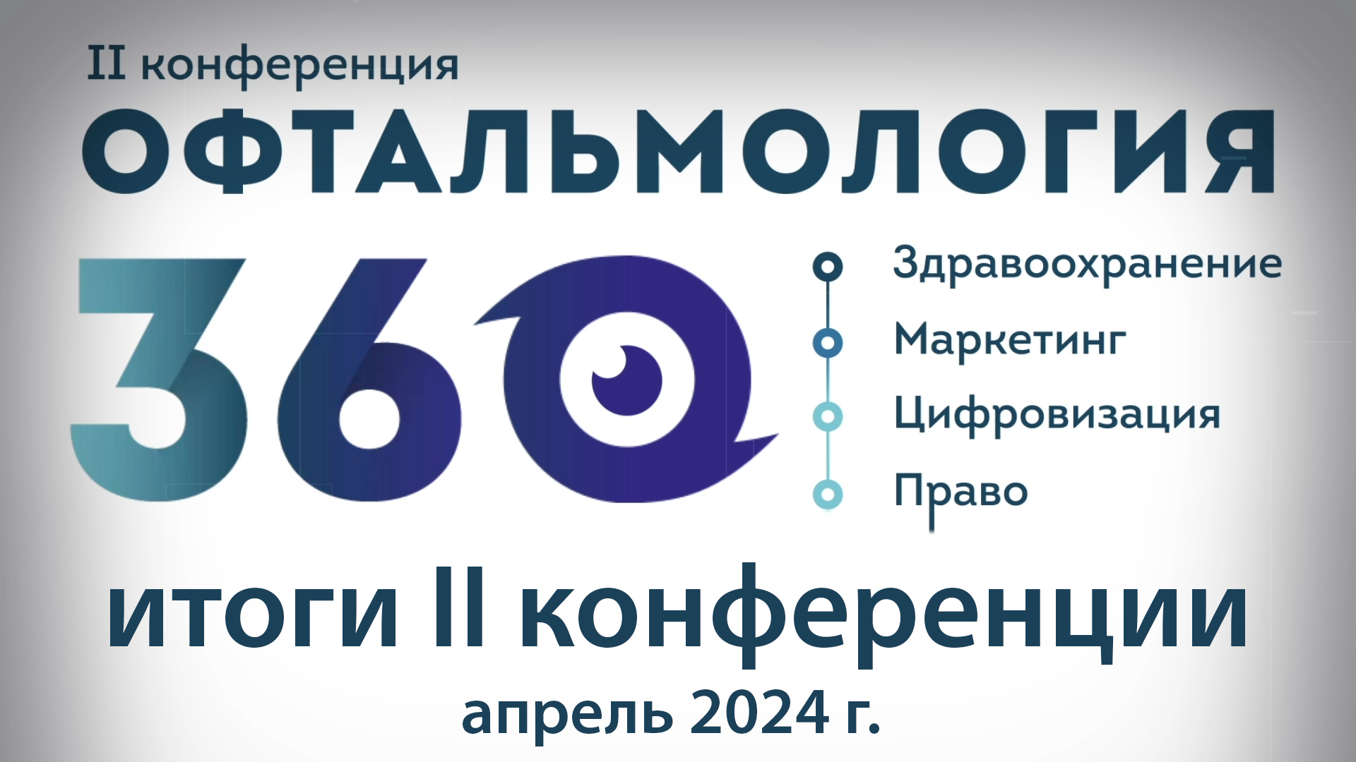 Итоги II конференции Офтальмология 360, 2024 год