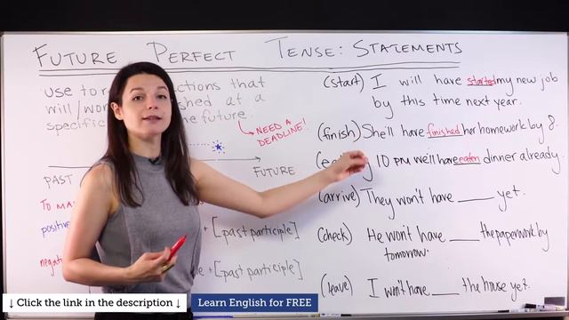 The Future Perfect Tense - Statements - Basic English Grammar