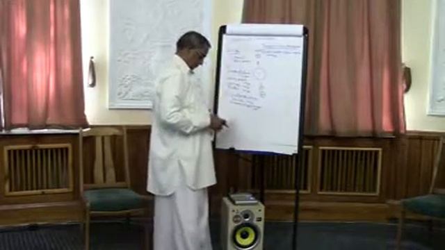 06 1 Крым 2012 Ананта Кришна. Эккирала Кришнамачарья. Ananta Krishna. Ekkirala Krishnamacharya