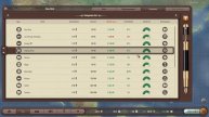 Beginning Negotiations! - Plutocracy - Management Business Strategy Game - Episode #1