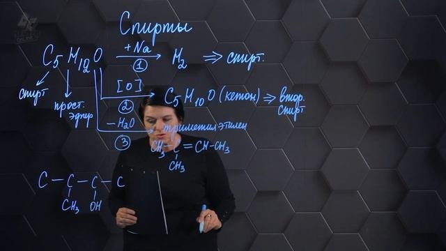 Классификация и химические свойства спиртов. Практическая часть. 10 класс.