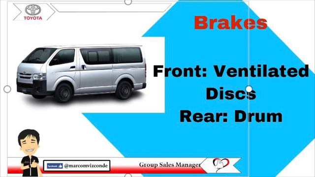 Toyota Hiace Cargo 2021 Information Guide