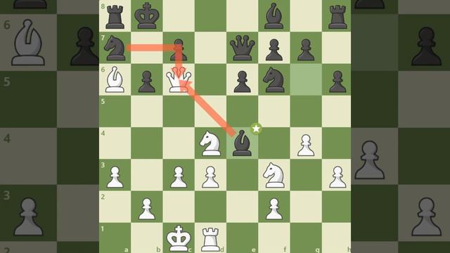 Beautiful Checkmate🔥 #chess #chesstactics #тактика #reaction #шахматы