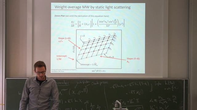 Polymer Science and Processing 08: polymer characterization