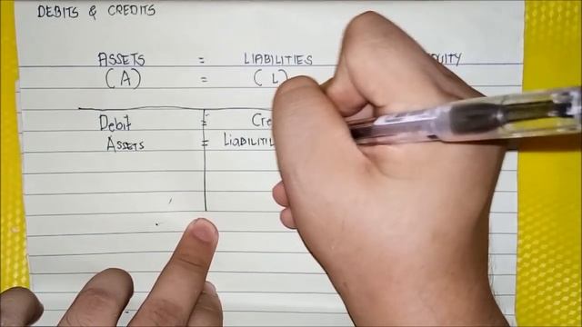 Basic Accounting - Debits and Credits Part 1