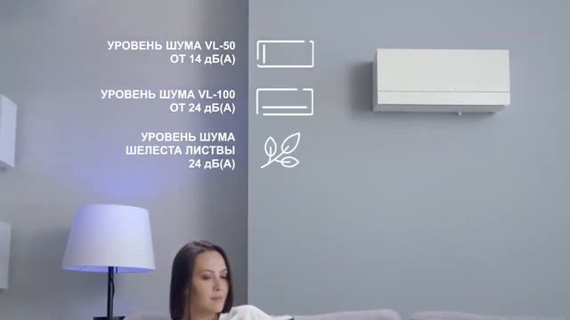 Рекуператор воздуха Mitsubishi Electric LOSSNAY VL 50 и VL 100