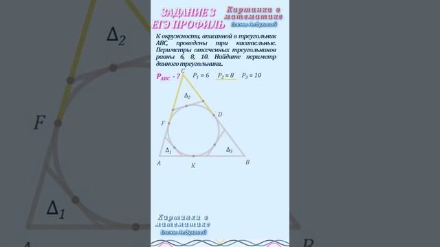 ЕГЭ 1 задание ✧ К окружности, вписанной в треугольник ABC, проведены три касательные. Найти перимет