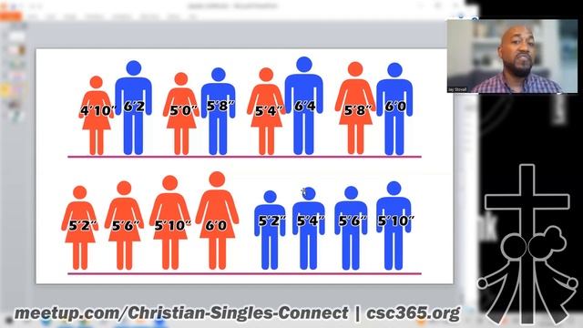 Disadvantage : Tall Girl Dating Problems