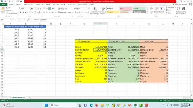 Descriptive Statistics using MS Excel | Aksadur | Bangla
