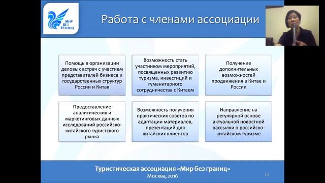 Запись вебинара 26.04.2016