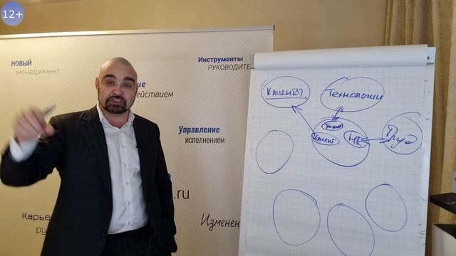 Стоит ли проводить стратегическую сессию. Как формируется стратегия.
