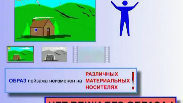 Лекция 3. Типы Мировоззрений (триединство)