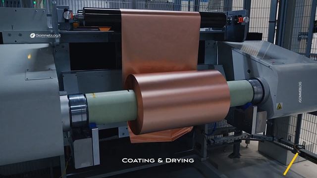 Future Car Battery Cell Production - BMW Cell Manufacturing Competence Center