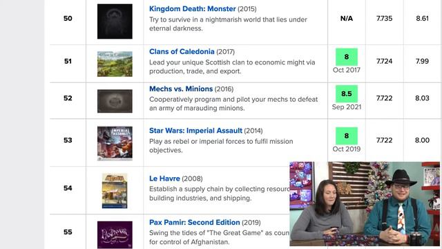 Going through the BGG Top 100 (2021 Edition) - LIVE