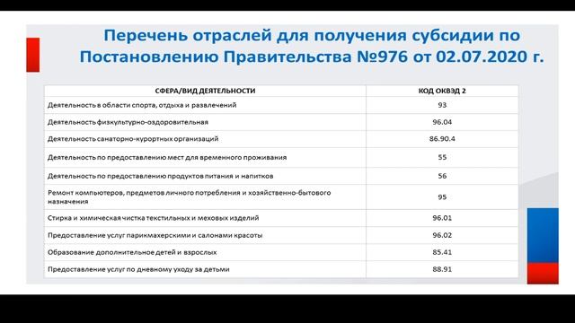 Актуальная информация для налогоплательщиков