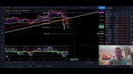 BITCOIN KEEPS FALLING! NEW 1000$ BYBIT BONUS BASH 15 APY! GET IT NOW FAST