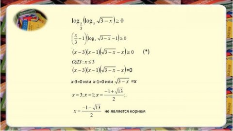Решение логарифмических
неравенств методом  рационализации.