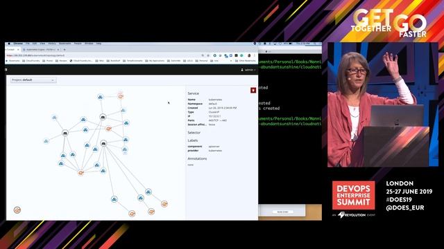 Functional Programming for (Dev)Operations and Infrastructure - Cornelia Davis, Pivotal