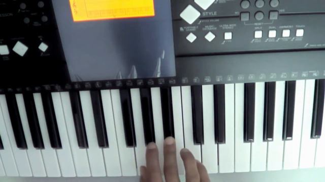 SIDLINGU---ELLELLO ODUVA MANASE GUITAR & KEYBOARD(With_Tabs )