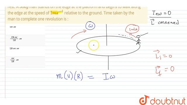 A circular platform is mounted on a frictionless vertical axle. Its radius `R =