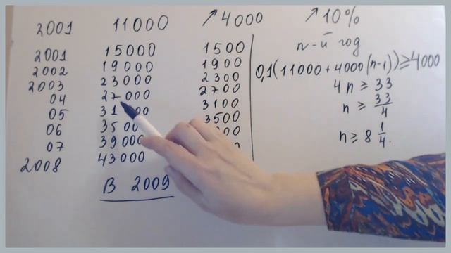 В начале 2001 Алексей приобрел ценную бумагу за 11000 В конце каждого года цена возрастает на 4000