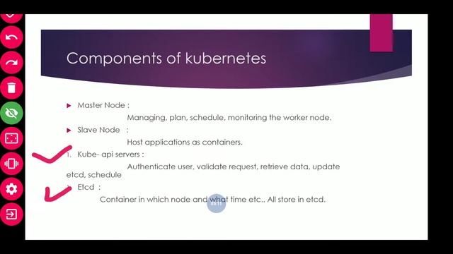 architecture of kubernetes