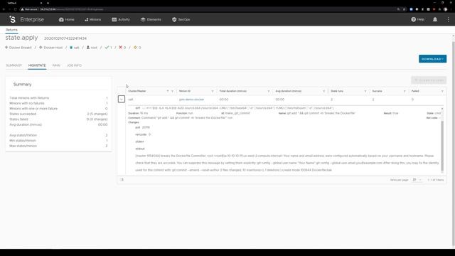 Container Development Workflow with Rollback in SaltStack Config
