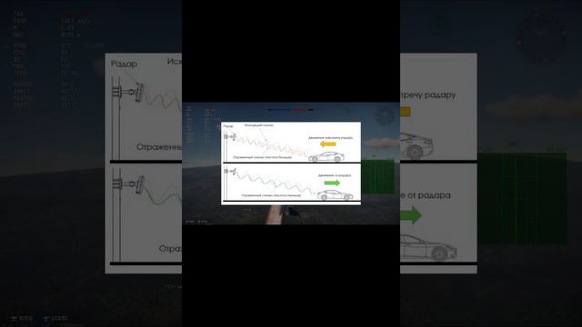 Как работает ИД РЛС? | War Thunder