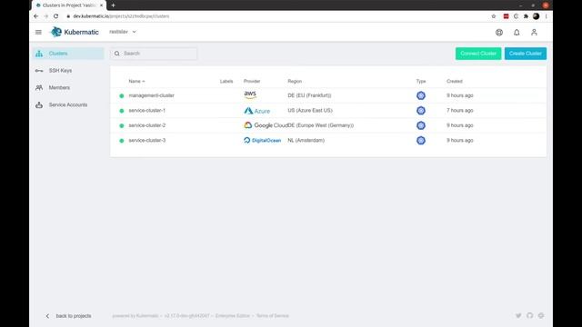 Multi-Cluster Service Deployments with Operators and KubeCarrier - Rastislav Szabó, Kubermatic