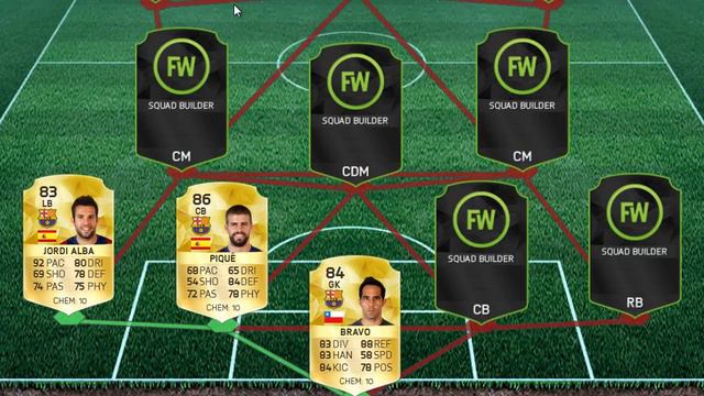 FIFA 17: OCENE IGRACA? (Barcelona) MOJE MISLJENJE!