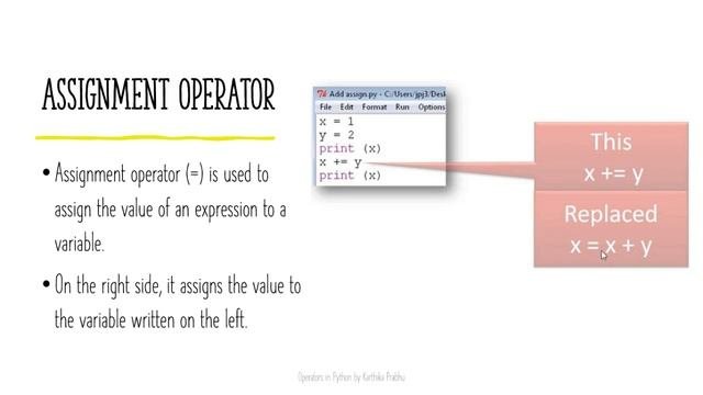 Class 10  Chap 2  Part 2 Operators in Python  Types of Operators  Operator Precedence l
