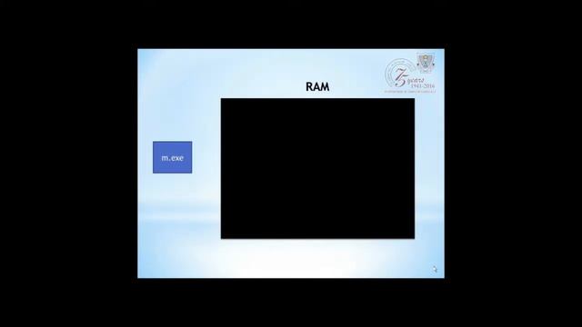 Java Virtual Machine (JVM) -  PG DEPT. of CS & IT - Doaba College Jalandhar