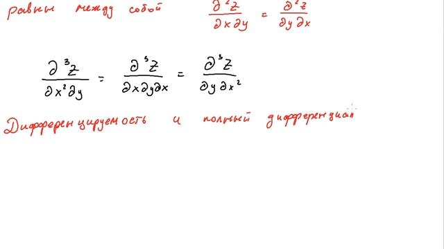МА-8 ФНП. Частные производные. Дифференциал ФНП