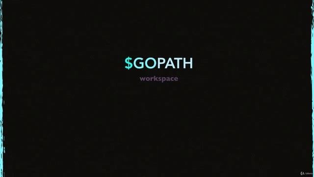 What Is GOPATH (1)