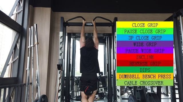 How To Keep A Dope TRAINING LOG