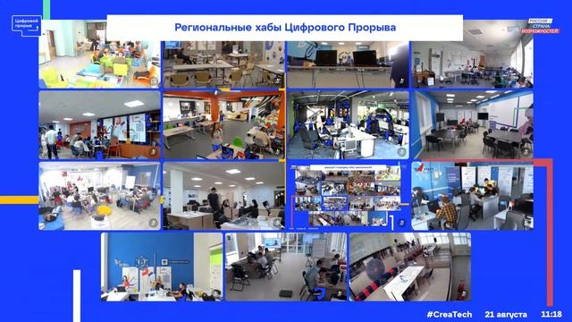 Хакатон «Креативные индустрии. Коммуникации и контент». Цифровой Прорыв 2021. Онлайн-трансляция
