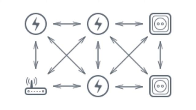 Основы построения сети Z-Wave. Аудио