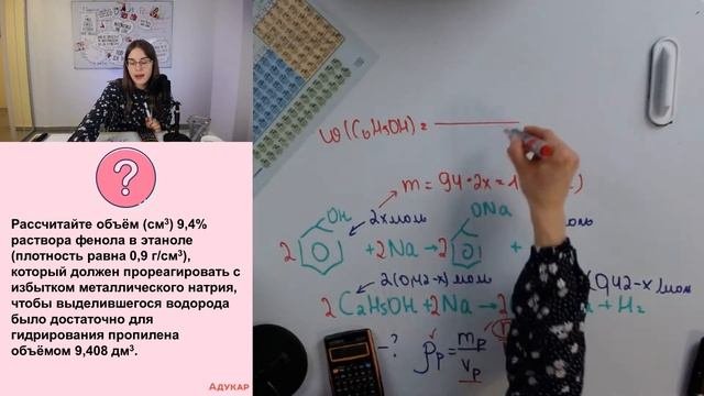 ЦТ-форум. Химия. Решение задач по органической химии