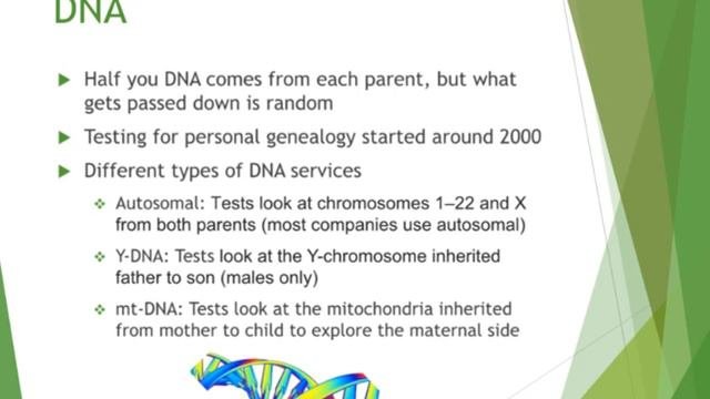 Beginning Your Genealogical Research