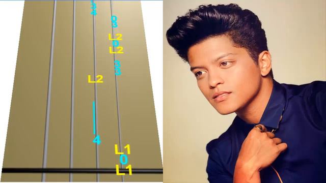 When I Was Your Man en Violín|tab,tutorial,partitura,como tocar|HD Tutorial