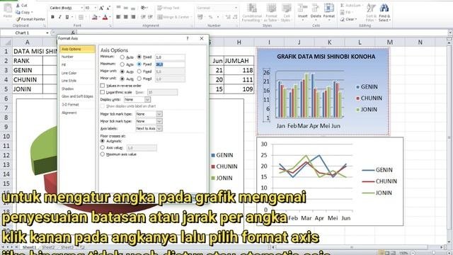 Cara membuat Grafik di Excel simpel dan mudah.  Part 2 Penyesuaian