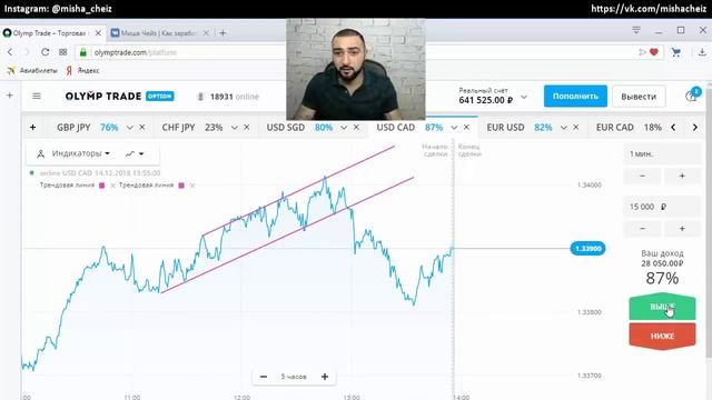 ОДНА ИЗ ЛУЧШИХ СТРАТЕГИЙ ДЛЯ ОЛИМП ТРЕЙД