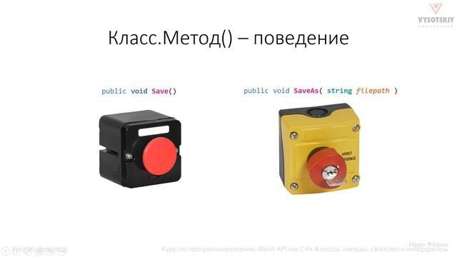 [Курс «Автоматизация Revit на языке C#: базовый уровень»] Классы, методы, свойства и интерфейсы
